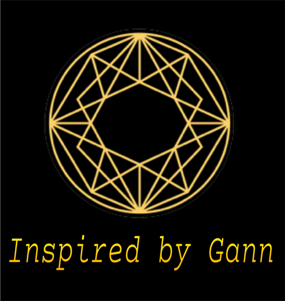 Inspired by Gann's Mechanical System Masterclass