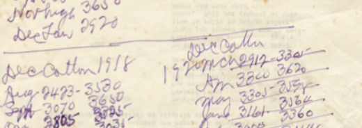 The Cotton Courses of W.D. Gann - Cotton is King