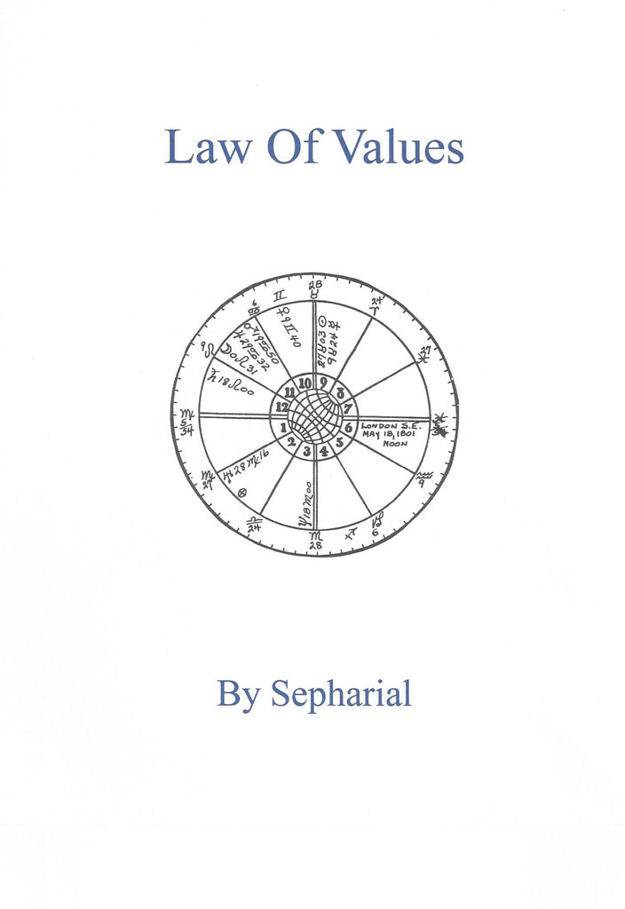 Law Of Values