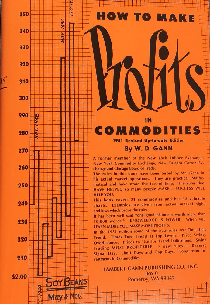 How to Make Profits in Commodities