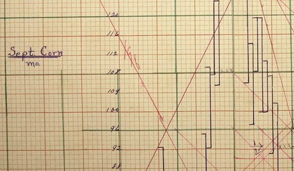 2021- 12 Days of W.D. Gann Christmas Charts - set #2