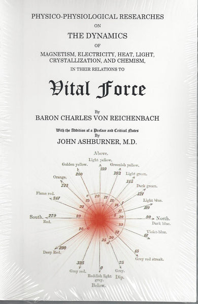 Vital Force - Physico-Physiological Researches
