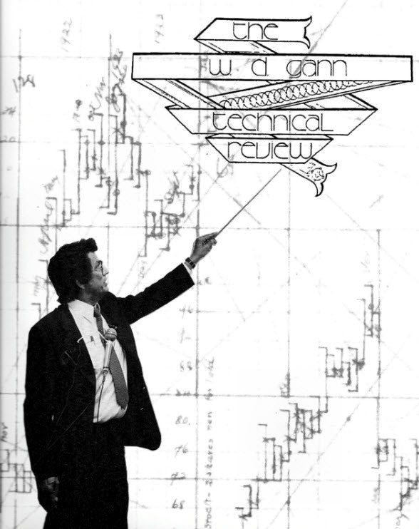 W.D. Gann Technical Review