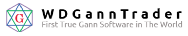WDGannTrader