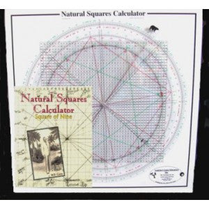 Natural Squares Calculator