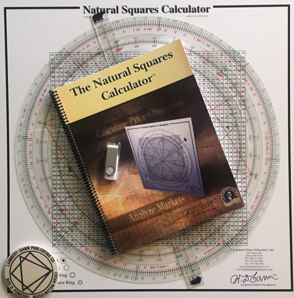 Natural Squares Calculator Training Videos