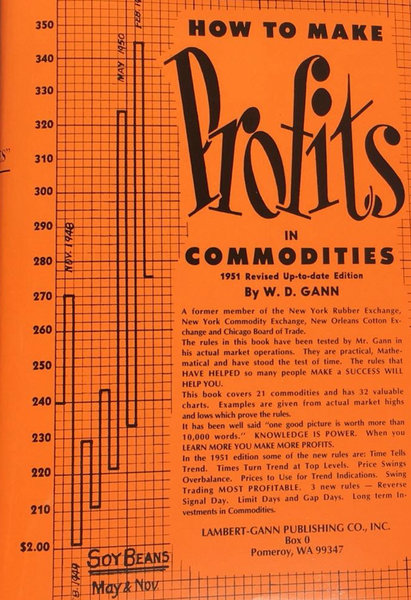 How to Make Profits In Commodities - W.D. Gann - Digital Download