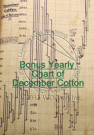 December Cotton -- Ephemeris Package 1