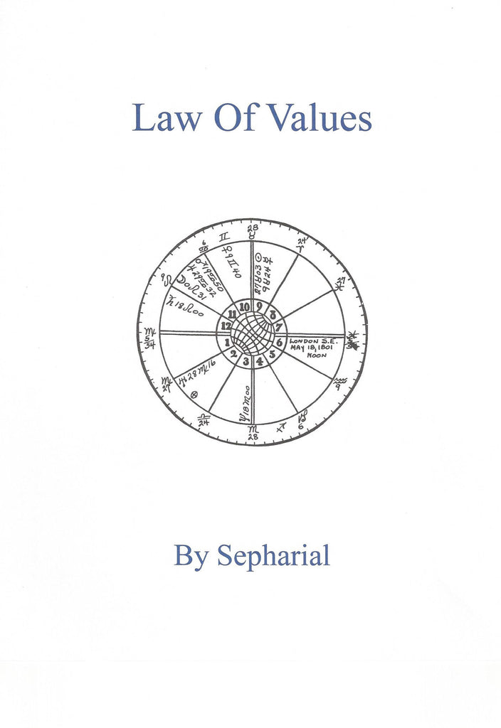 Law Of Values