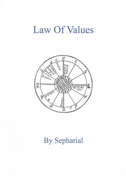Law Of Values